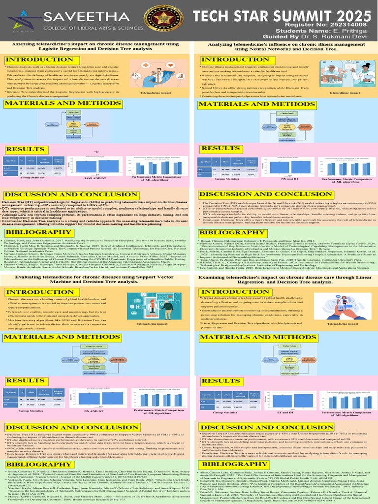 Telemedicine's Role in Chronic Disease Management | PDF | Machine ...