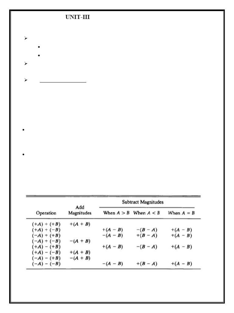 Computer Arithmetic: Signed-Magnitude & 2's Complement | PDF ...