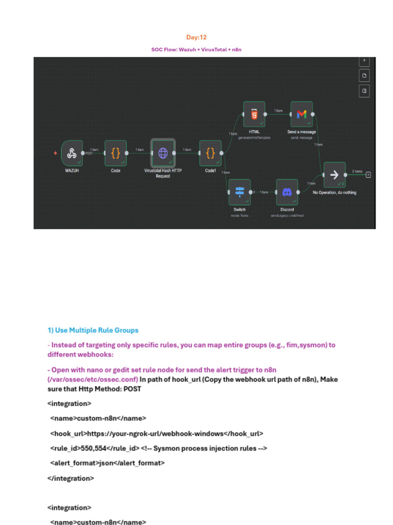 Wazuh and n8n Integration Guide | PDF | Computer Engineering | Software ...