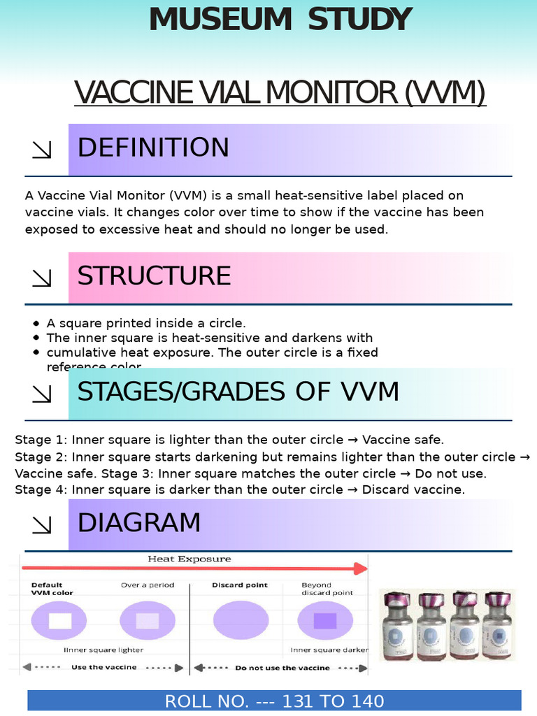 Vaccine Vial Monitor (VVM) Guide | PDF