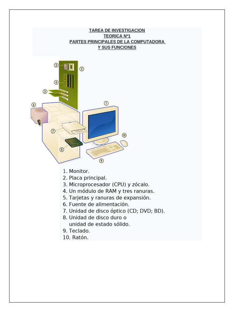 Partes y Funciones de una Computadora | PDF | Disco duro | Hardware de ...