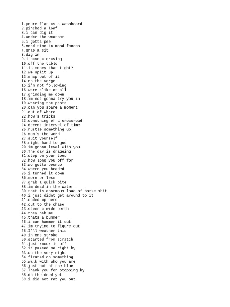 Common English Idioms Explained | PDF