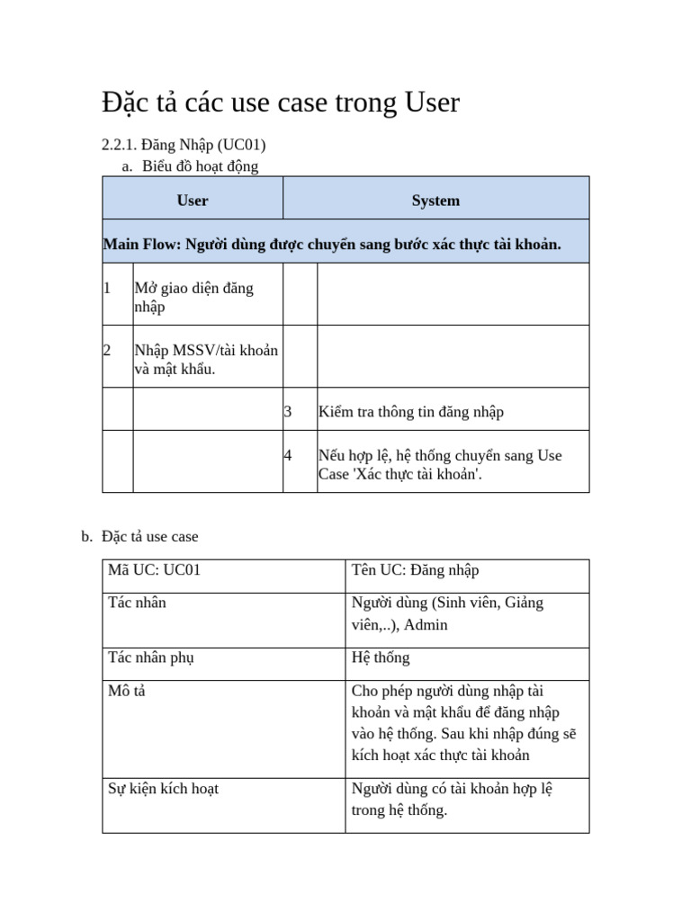 Use Case User, Admin | PDF