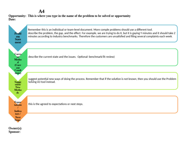 A4 Problem Solving Template Guide | PDF