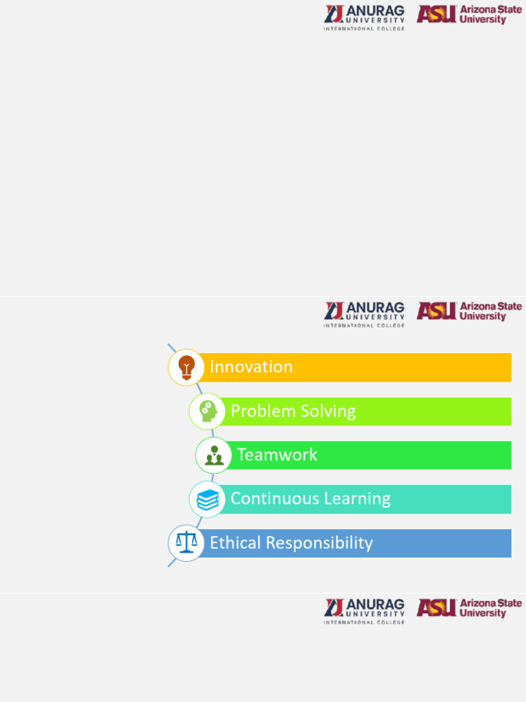 Introduction to Engineering Course Overview | PDF | Engineering Design ...
