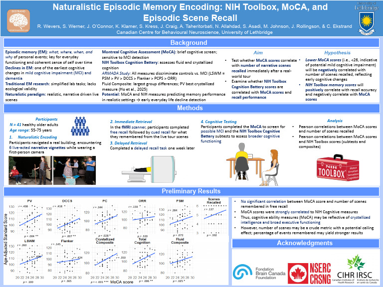 NIH Toolbox and Memory in Older Adults | PDF | Memory | Recall (Memory)