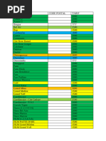 Sitemapcdatahttpsshopinf Inetcomcodes Postaux Senegal