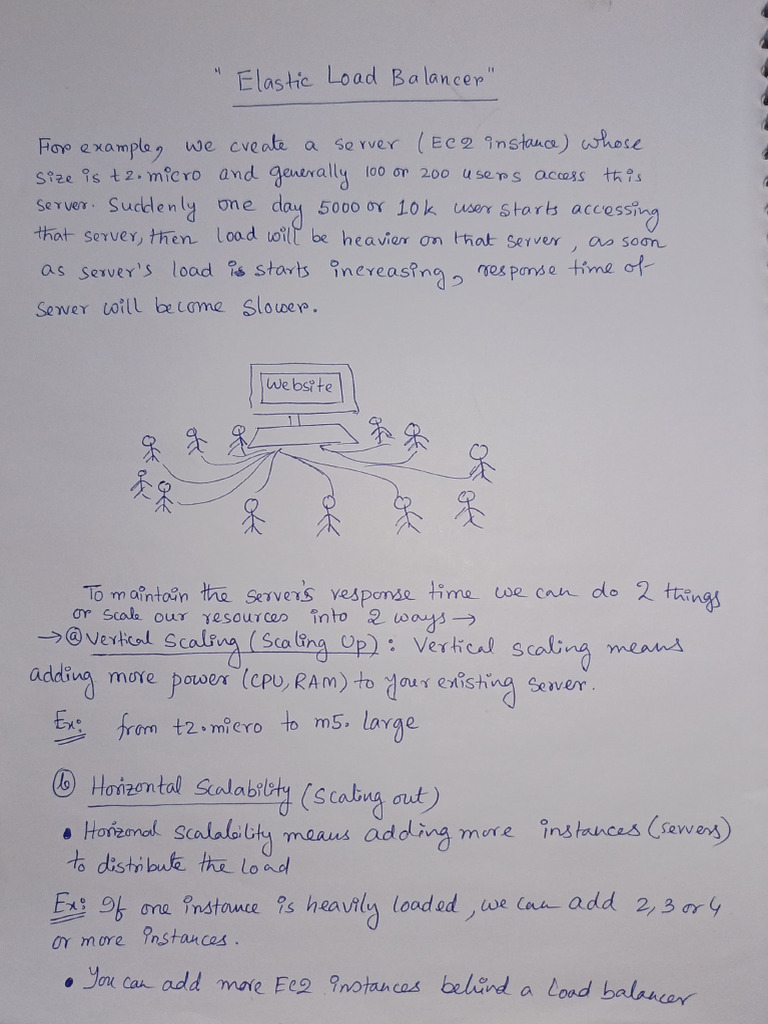 Classic Load Balancer | PDF | Network Architecture | Computer Networking