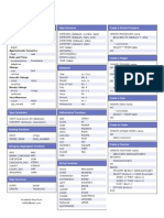 SQL Server Cheat Sheet v1