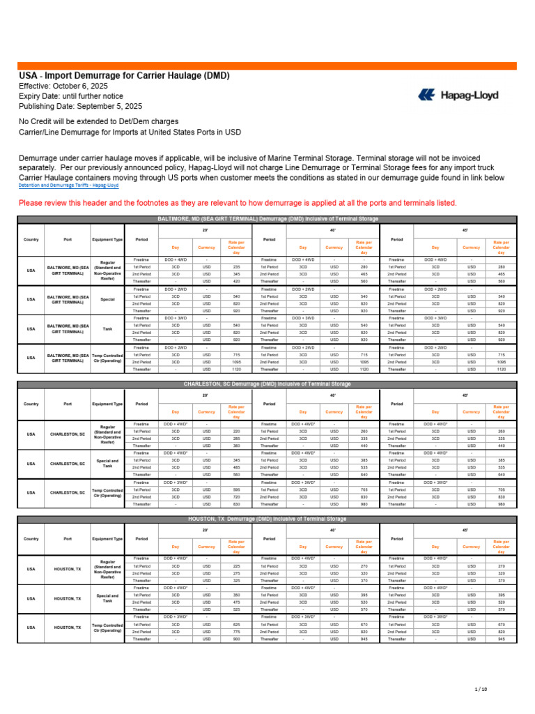 USA Import Demurrage Rates 2025 | PDF | United States Dollar | Currency