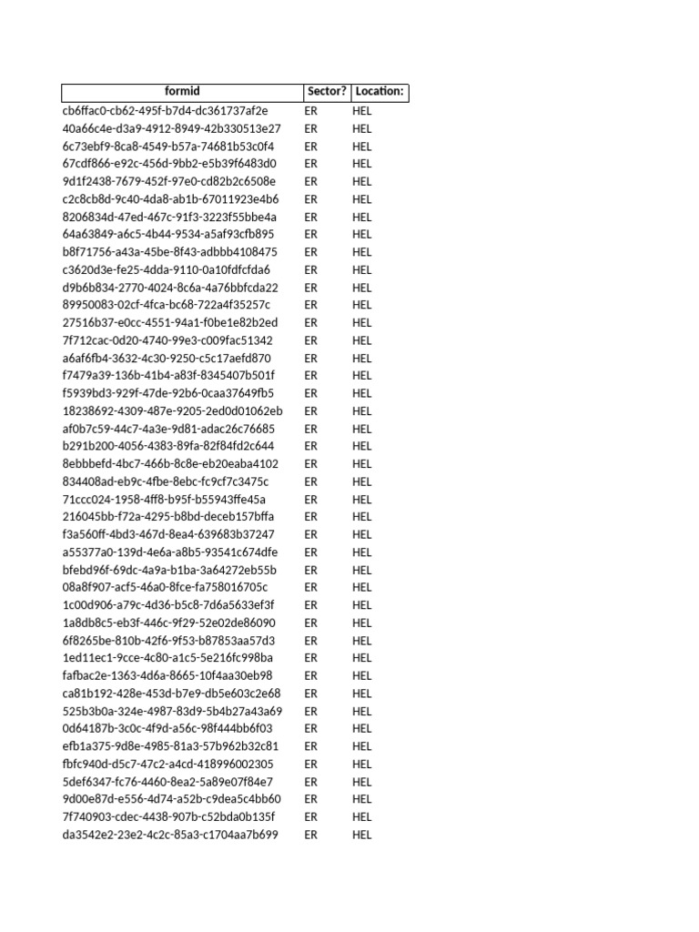 Client Registration Analysis | PDF