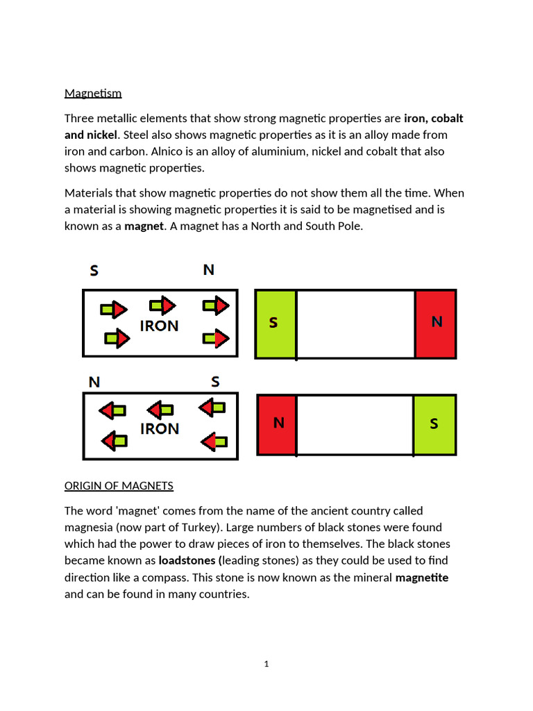 Understanding Magnetism and Its Properties | PDF | Magnet | Magnetism