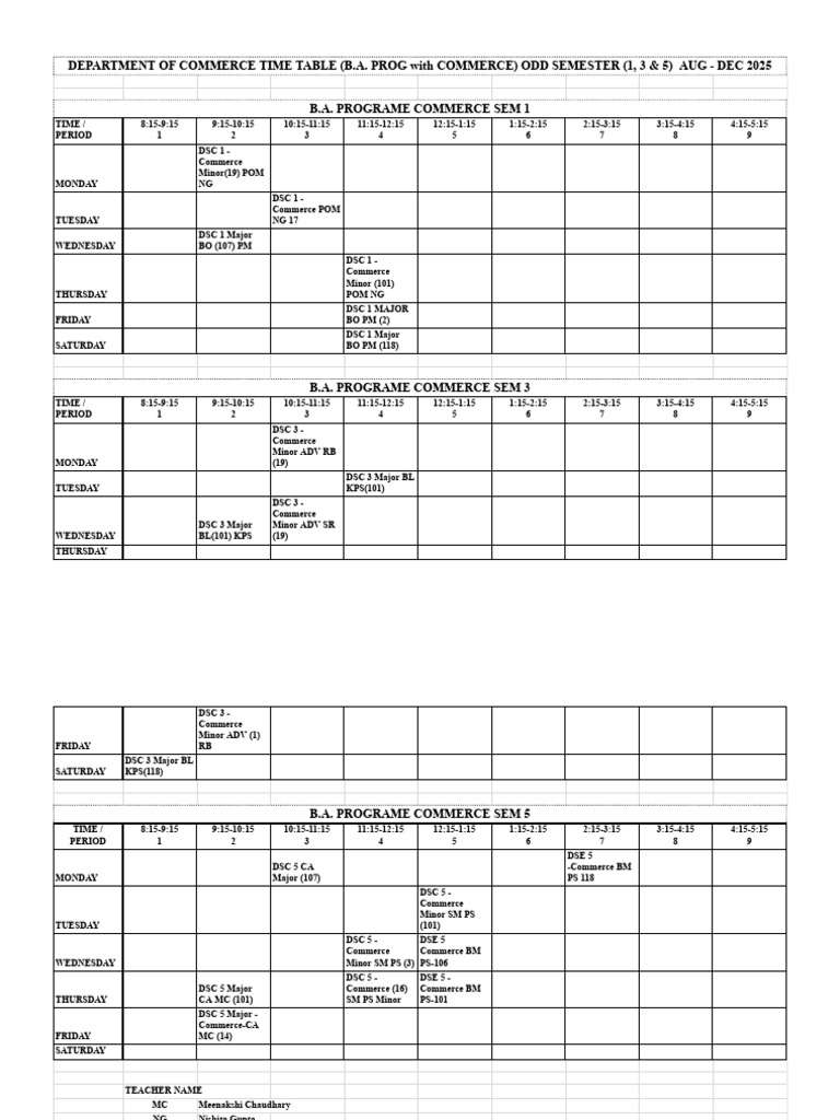 Time Table B.A. Programme | PDF | Science | Liberal Arts Education