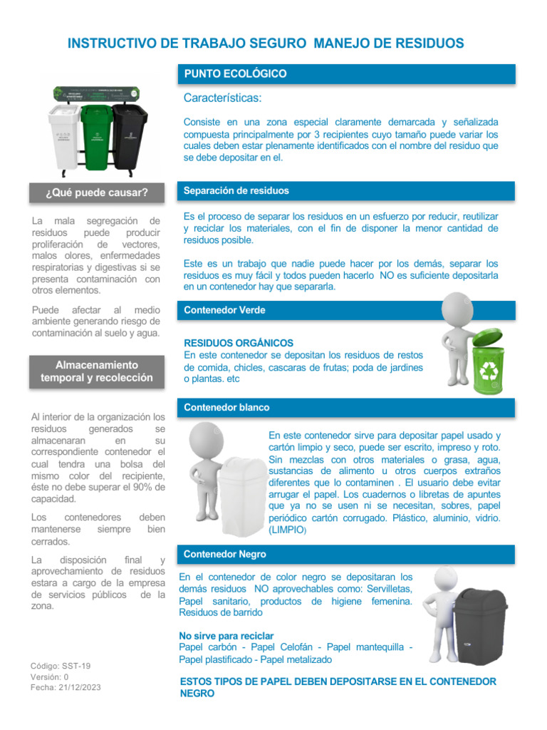 Sst-19 I Manejo de Residuos | PDF | Residuos | Gestión de residuos