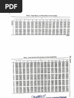 Queue Number Template and Metrics | PDF | Queue (Abstract Data Type ...