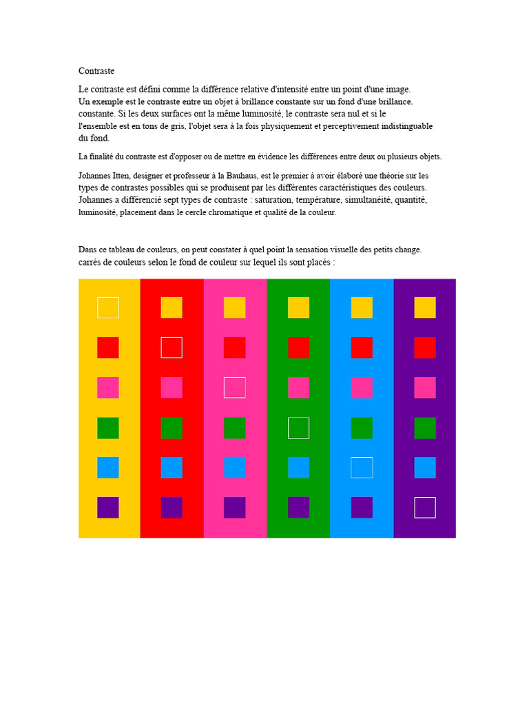 Types de Contraste en Design Visuel | PDF