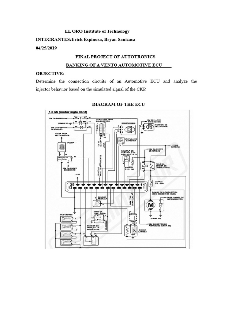 Autotronics Final Project | PDF
