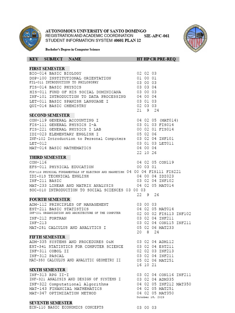 Curriculum For Computer Science Degree Plan 12 | PDF | Mathematics ...