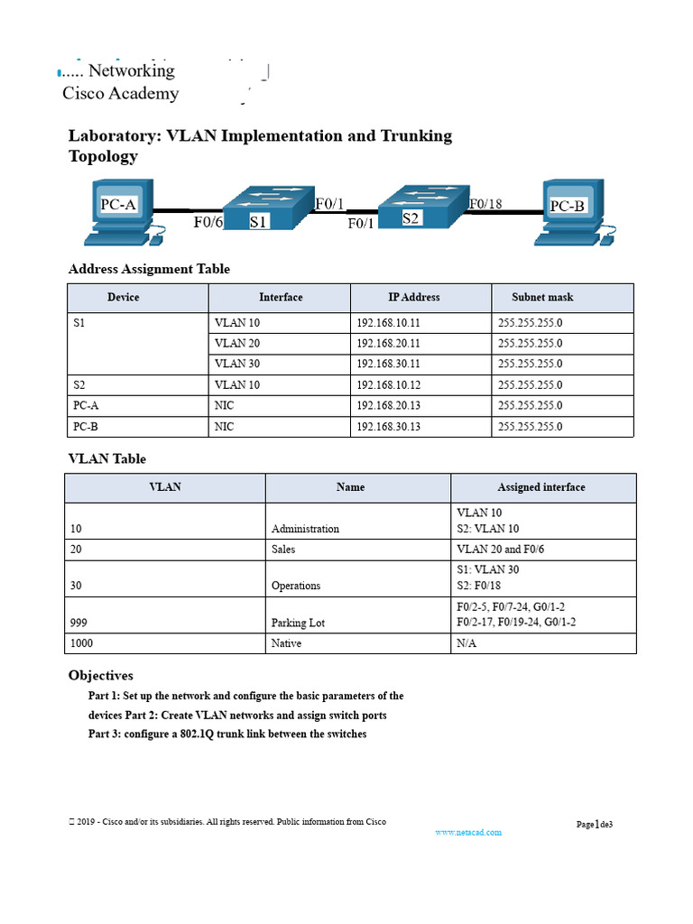 VLANs and Trunking Lab Guide | PDF | Computer Network | Network Protocols