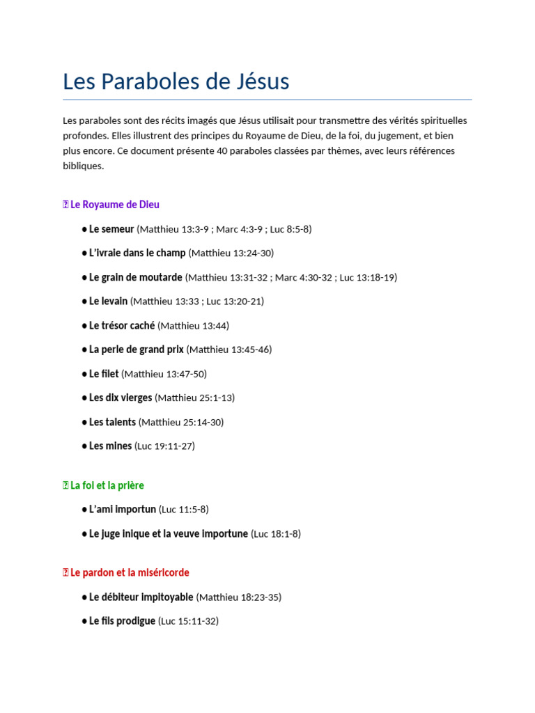 40 Paraboles de Jésus en Thèmes | PDF