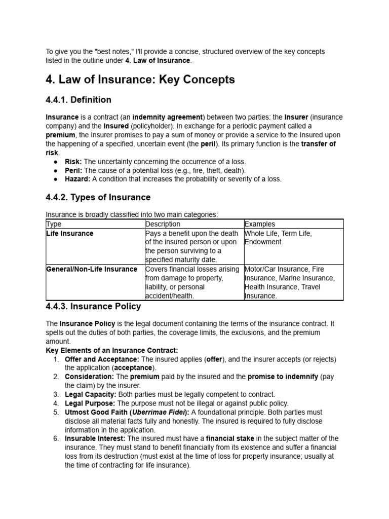 Key Concepts in Insurance Law | PDF | Insurance | Insurance Policy