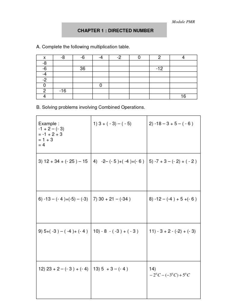 Chapter 1 Directed Numbers (1)  Decimal  Fraction 