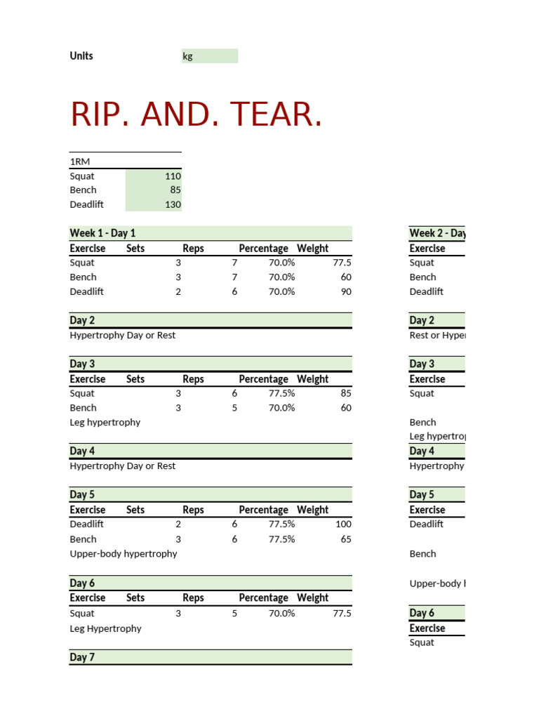 Rip and Tear Powerlifting Program | PDF | Musculoskeletal System ...