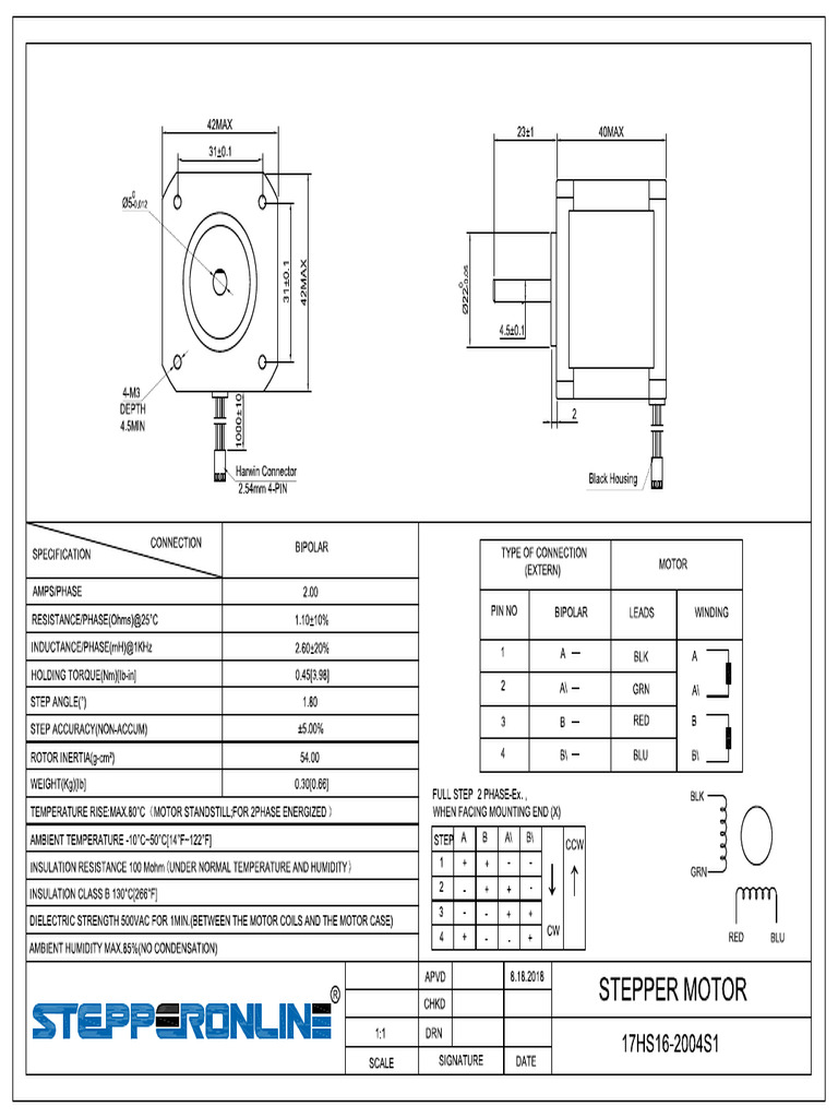 17HS16 2004S1 | PDF