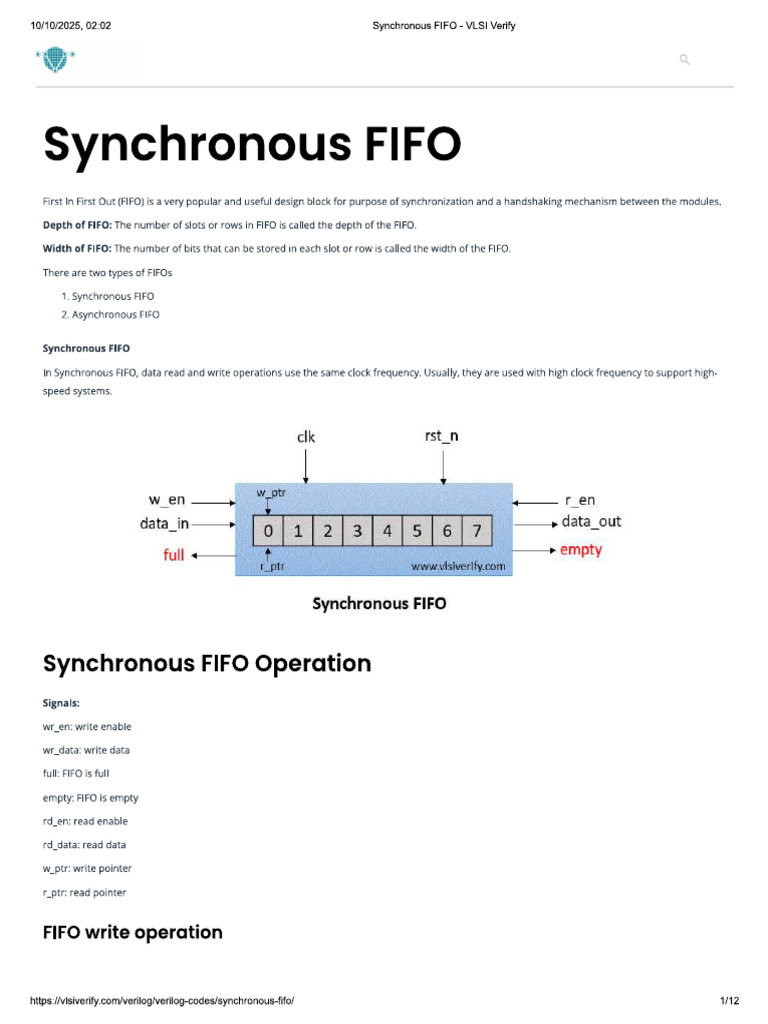 Synchronous Fifo | PDF