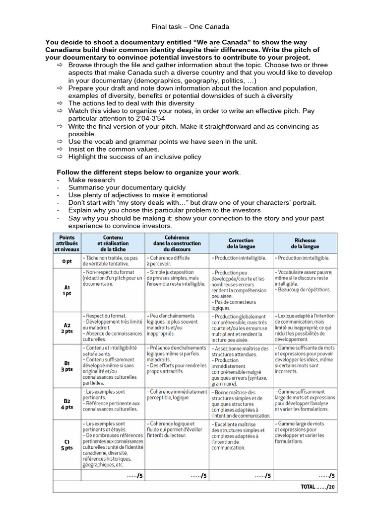 Final Task One Canada | PDF