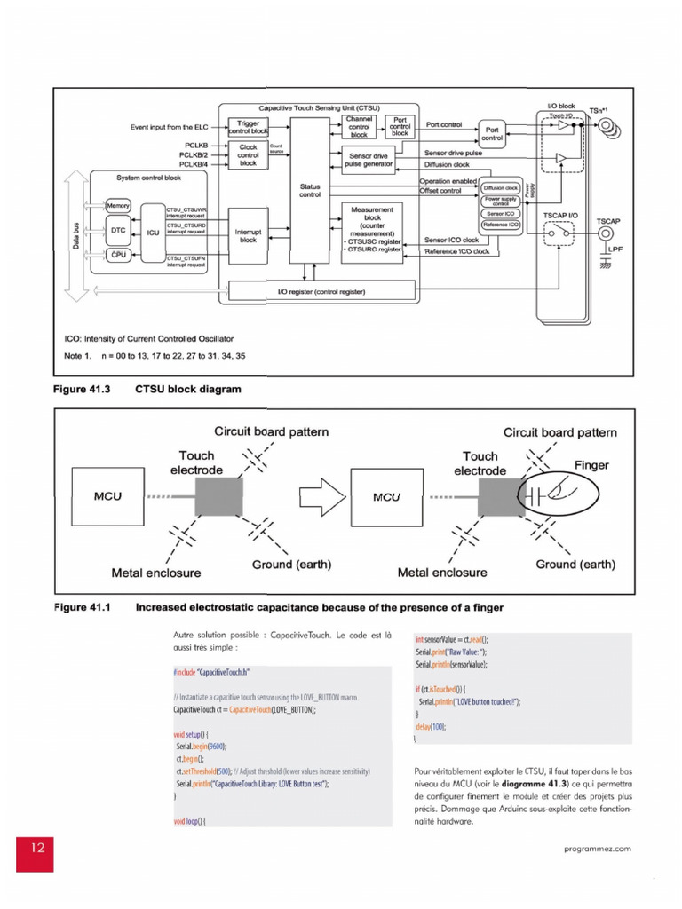 UNO R4_02 | PDF