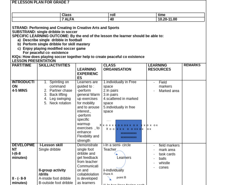Grade 7 Soccer Dribbling Lesson Plan | PDF | Learning | Education Theory