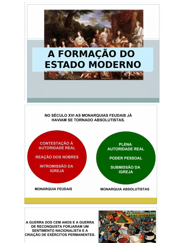 A Formação Do Estado Moderno | PDF