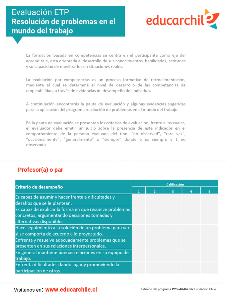 Evaluación de Competencias Laborales | PDF | Aprendizaje | Ciencia ...