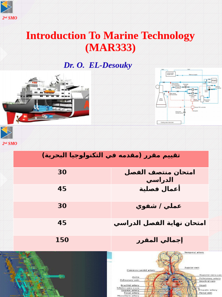 Marine Technology: Ship Propulsion Systems | PDF | Marine Propulsion ...