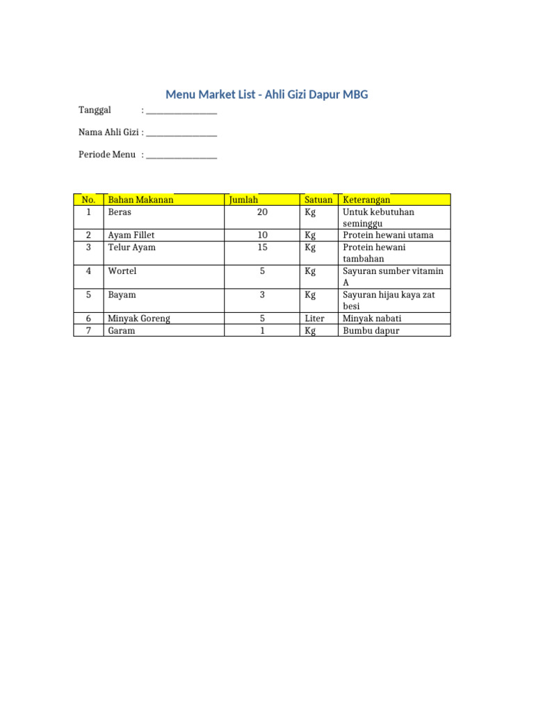 Daftar Menu dan Market List Dapur MBG | PDF
