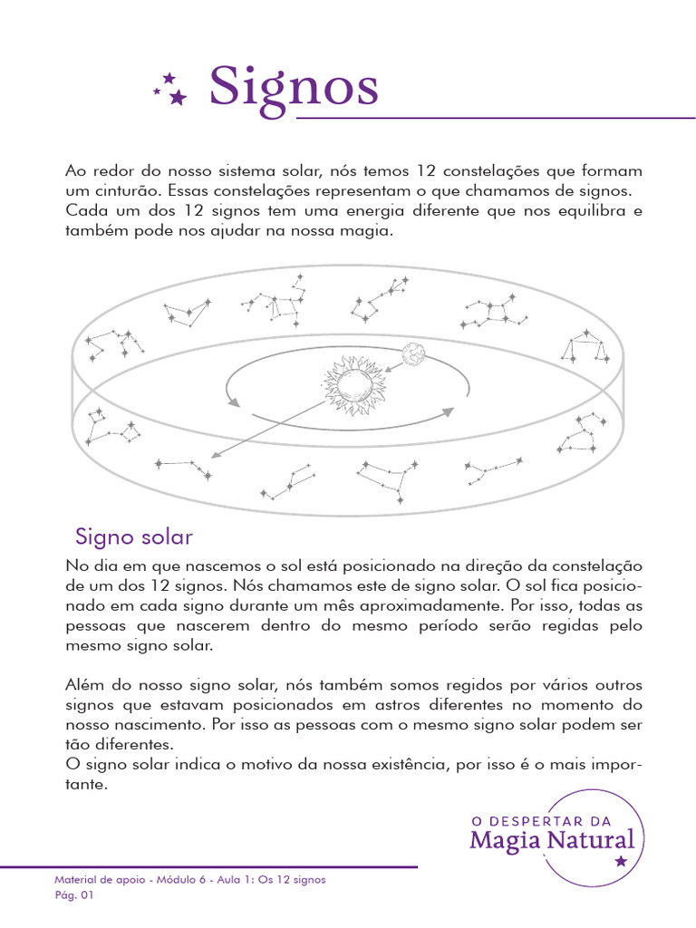 Signos: Características e Datas dos 12 Signos | PDF | Signo do zodíaco