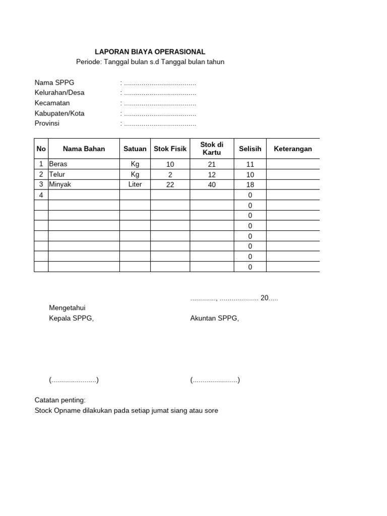 Template Stok Opname | PDF