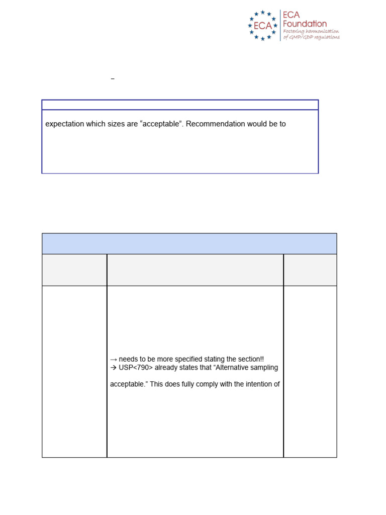 FDA 2021 D 0241 0014 - Attachment - 1 | PDF | Visual Acuity