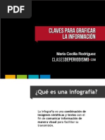 Claves para graficar la información