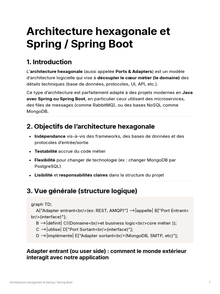 Architecture hexagonale avec Spring Boot | PDF | Informatique | Génie ...