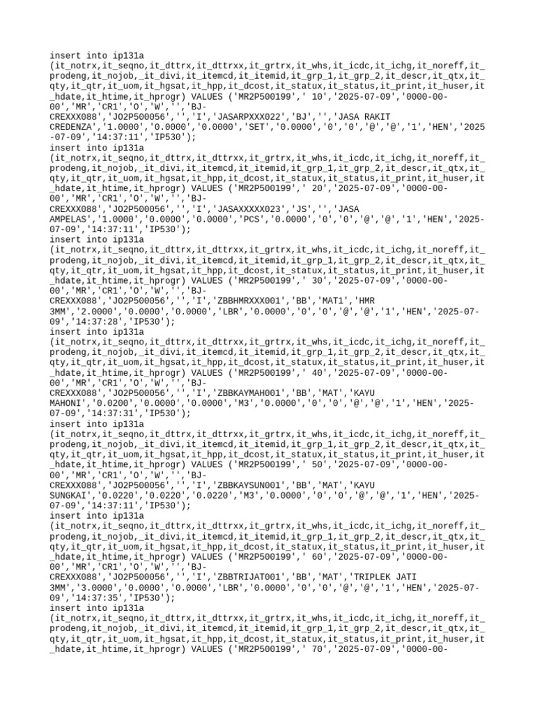 SQL Insert Statements for Inventory Data | PDF