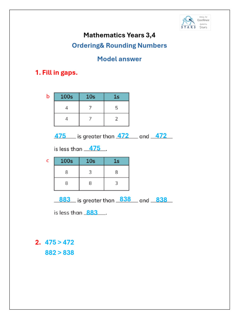 Ordering and Rounding Numbers Guide | PDF