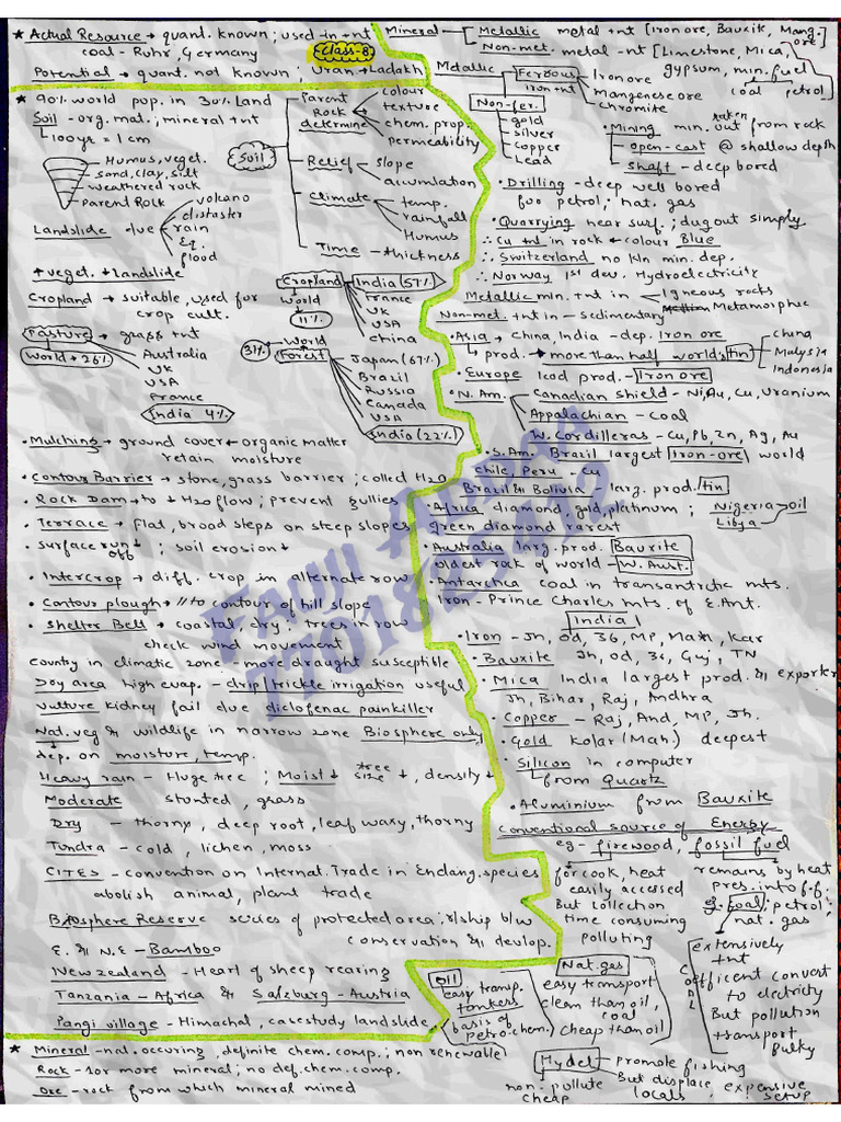 Class 8 Geo Notes K Notes | PDF