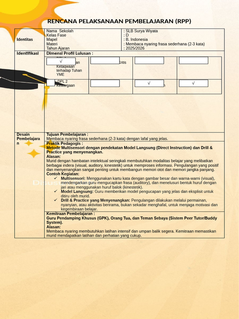RPP Membaca Nyaring untuk Murid SLB | PDF