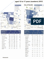 Moreland and Darebin Number of 12 To 17 Year Olds 2012