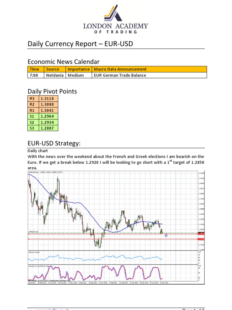 Daily Currency Report EURUSD Economic News Calendar PDF United