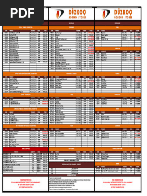 Turkey Duty Free Tobacco Prices 2025 | PDF | Tobacco Industry