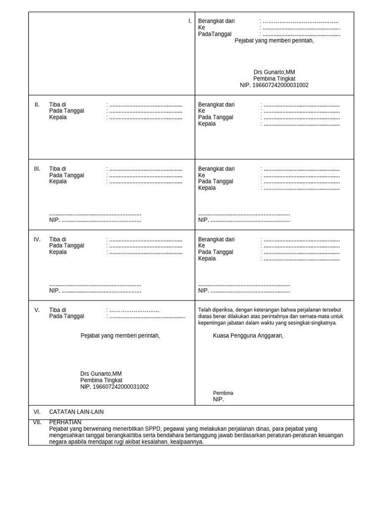 Contoh TTD SPPD Perjalanan Dinas | PDF