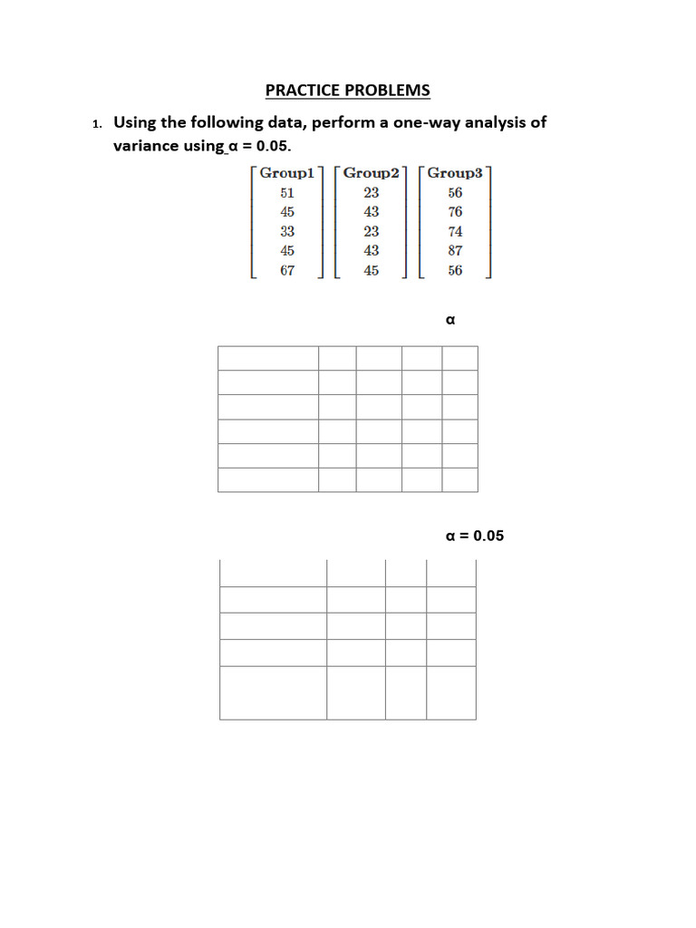One-Way ANOVA Practice Problems | PDF